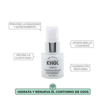 Contorno de Ojos